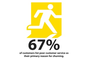 website-product-page-call-center-alt-01